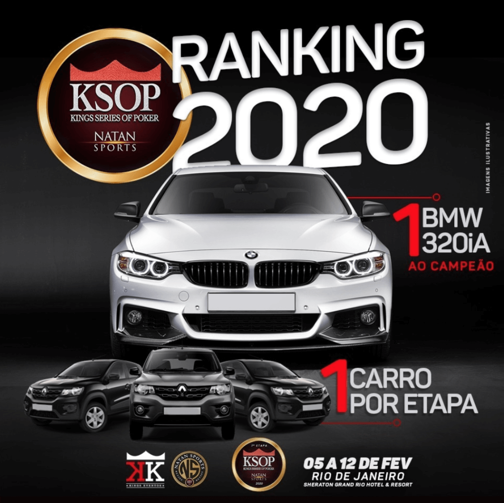KSOP-Rio-de-Janeiro-Ranking-2020-BMW