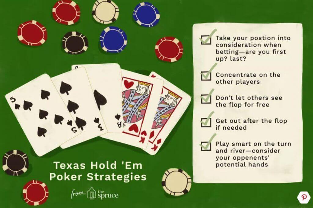 Como começar a jogar poker Texas Hold'em