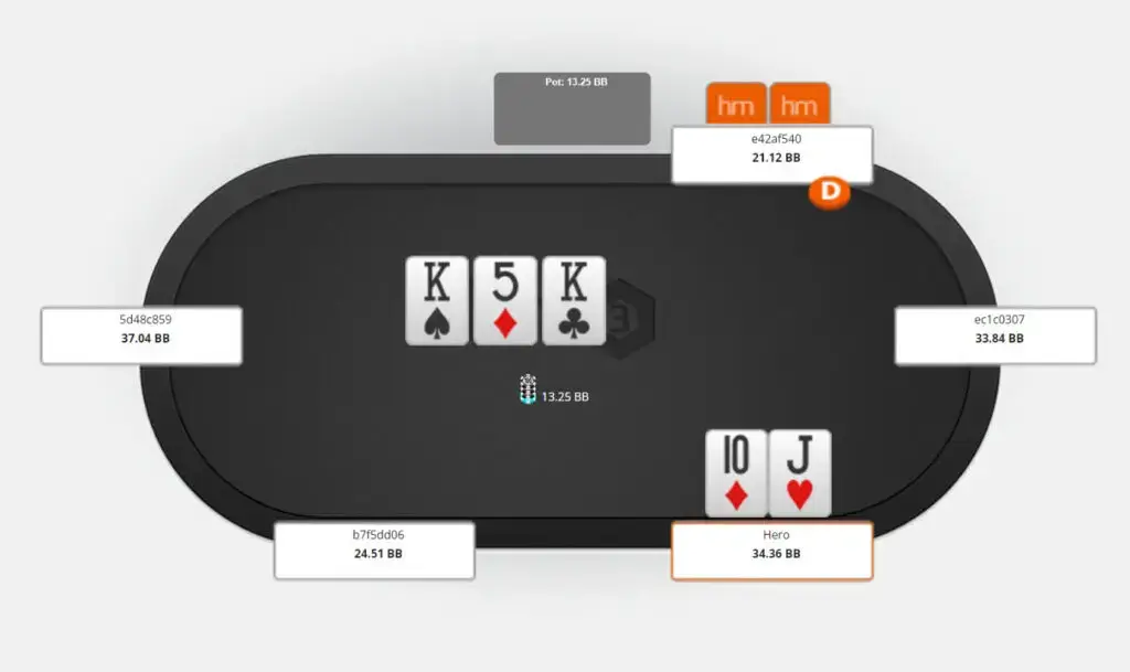como-funciona-stack-to-pot-ratio-poker5