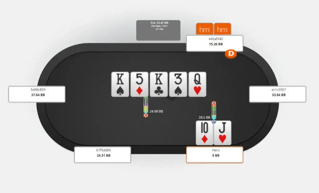 como-funciona-stack-to-pot-ratio-poker6
