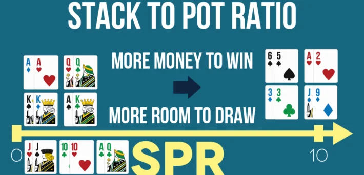 stack-to-pot-ratio-poker-como-funciona