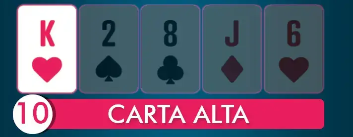 Carta Alta Poker