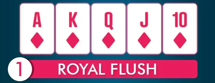 Royal Flush Poker