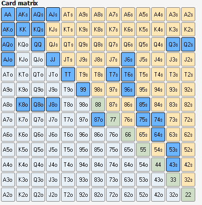 BB-vs-BU-3bet